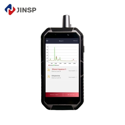 785nm Laser Handheld Portable Raman Spectrometer For QC/QA Control In Chemical Industry