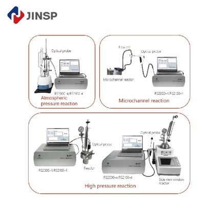 Online Process Raman Spectroscopic Analyzer 1064nm Laser Multi Channel